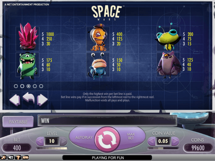 Выигрыши Space Wars